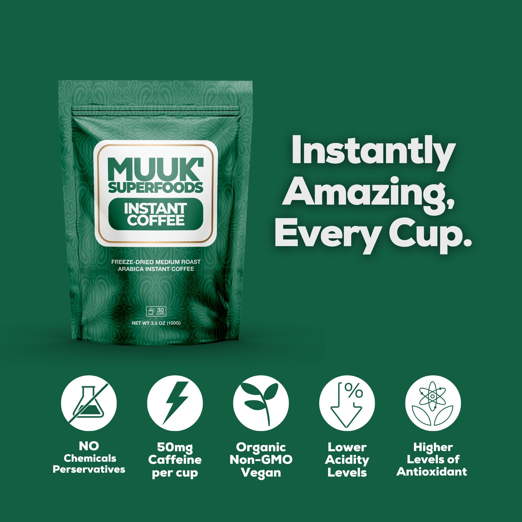 MUUK' FUNCTIONAL COFFEE BUNDLE – Enhance Focus & Immune Support for Just $0.49/Cup - MUUK' SUPERFOODS